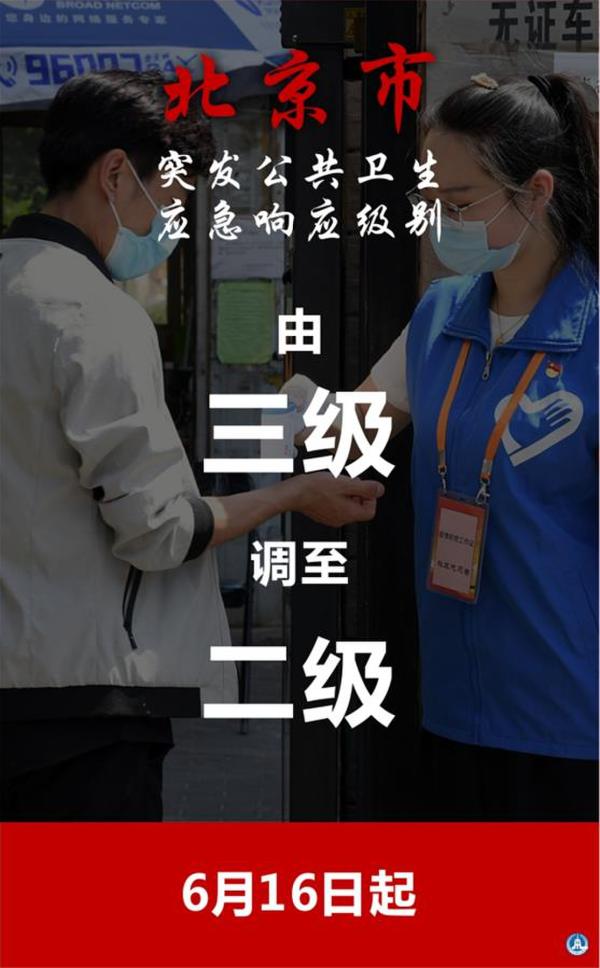 （图表·海报）［聚焦疫情防控］6月16日起北京市突发民众卫生应急响应级别由三级调至二级