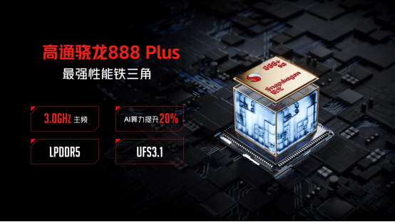 3999元起步 游戏手机红魔6S Pro宣布